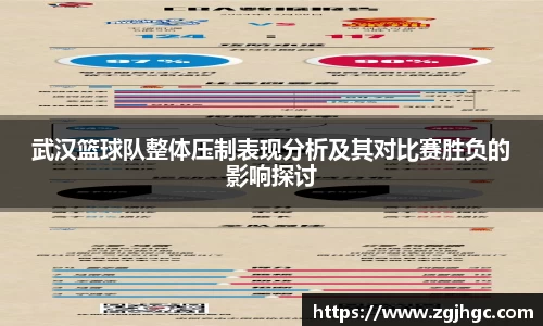 武汉篮球队整体压制表现分析及其对比赛胜负的影响探讨