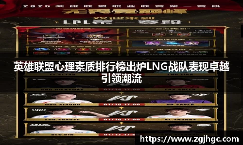英雄联盟心理素质排行榜出炉LNG战队表现卓越引领潮流