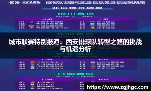 城市联赛特别报道：西安排球队转型之路的挑战与机遇分析