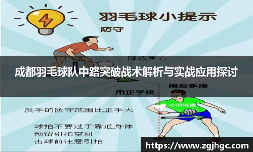 成都羽毛球队中路突破战术解析与实战应用探讨