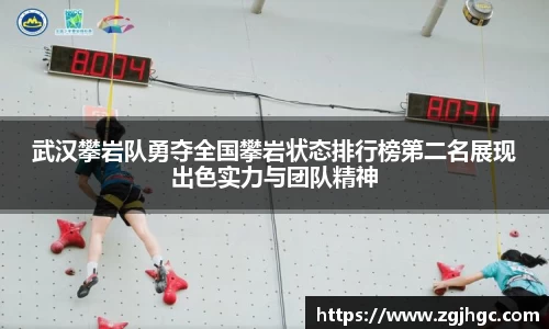 武汉攀岩队勇夺全国攀岩状态排行榜第二名展现出色实力与团队精神