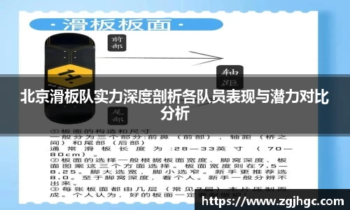 北京滑板队实力深度剖析各队员表现与潜力对比分析