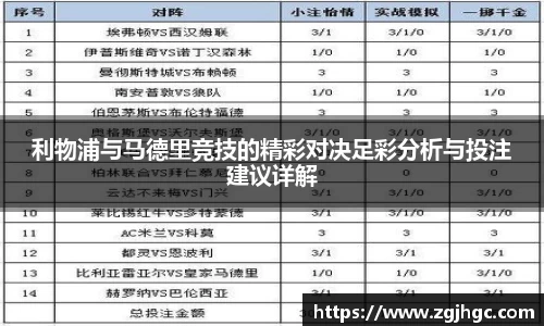 利物浦与马德里竞技的精彩对决足彩分析与投注建议详解