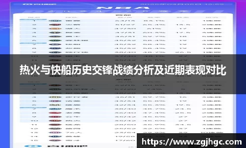 热火与快船历史交锋战绩分析及近期表现对比